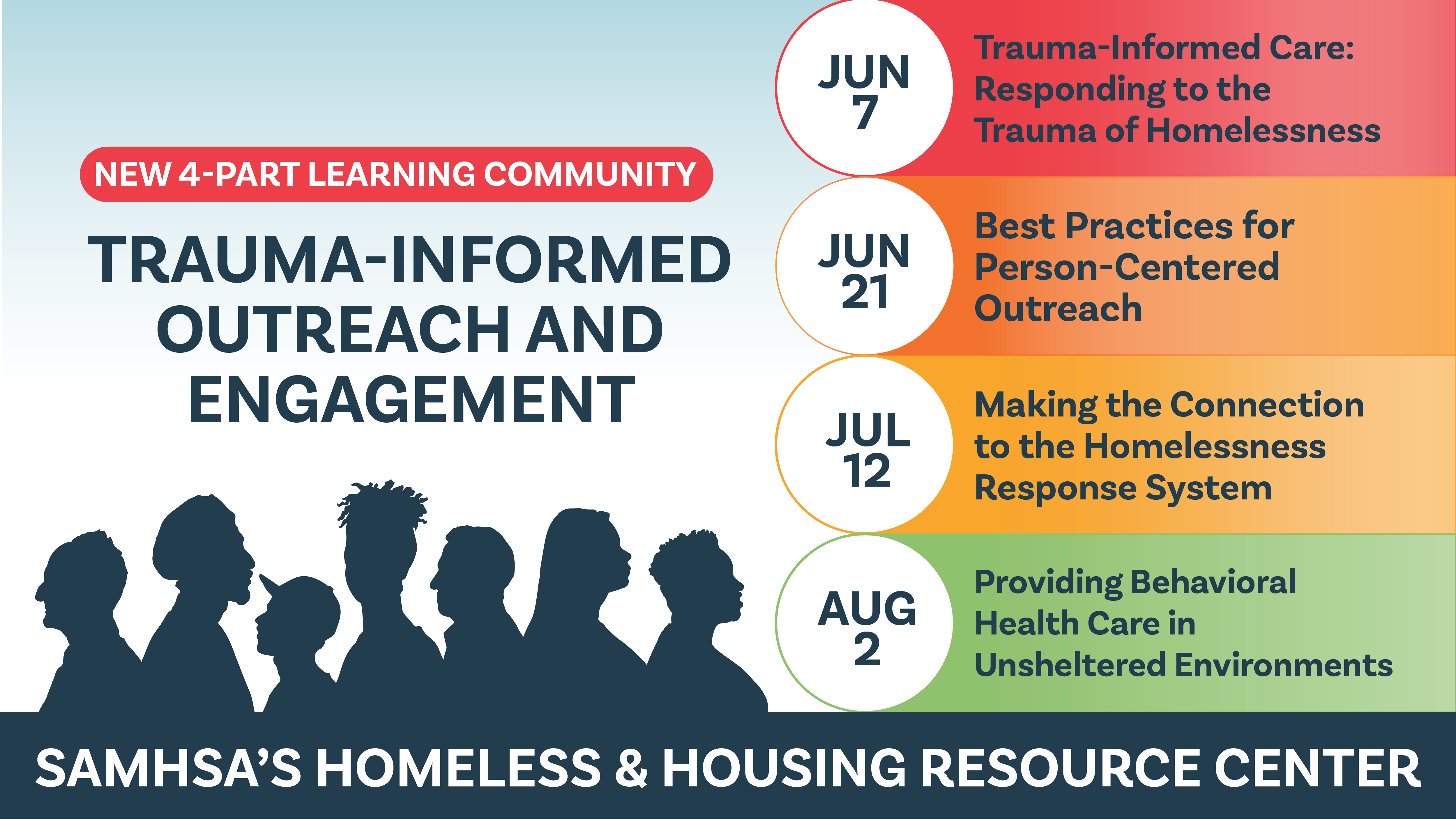 Learning Community: Trauma-Informed Outreach And Engagement | HHRC